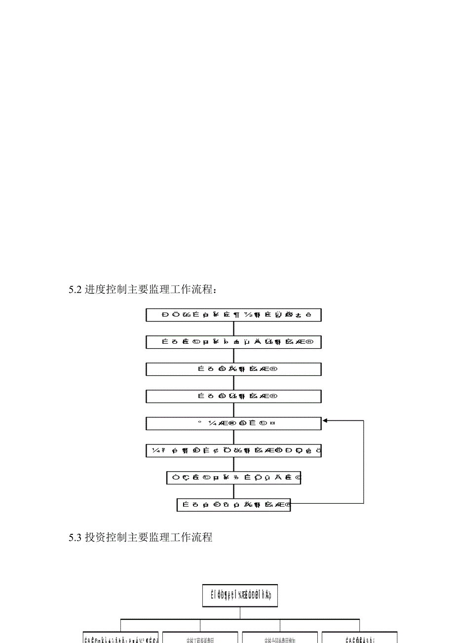 济南机场锅炉房、水泵房工程监理细则_第3页