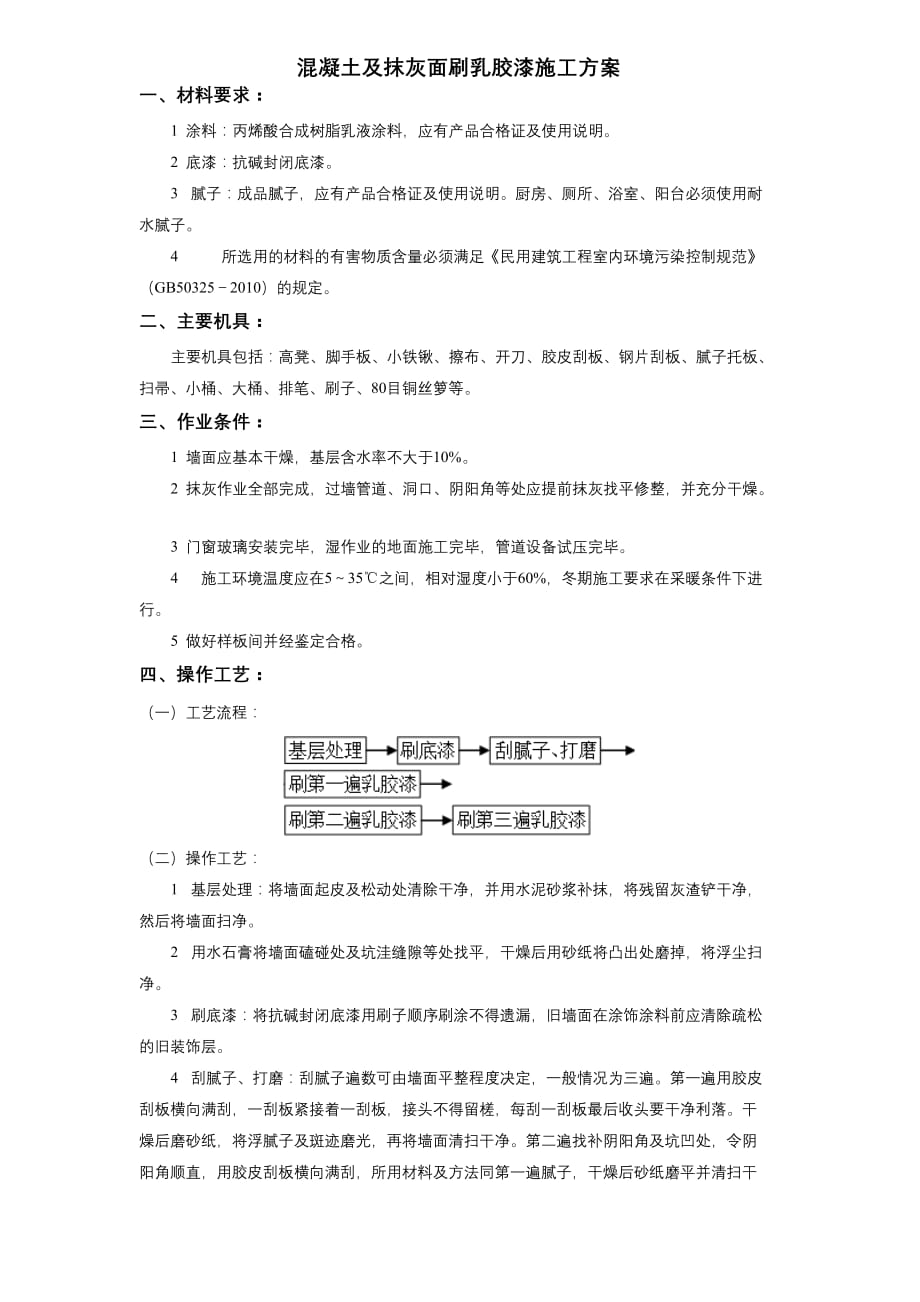 11-37混凝土及抹灰面刷乳胶漆施工方案_第1页