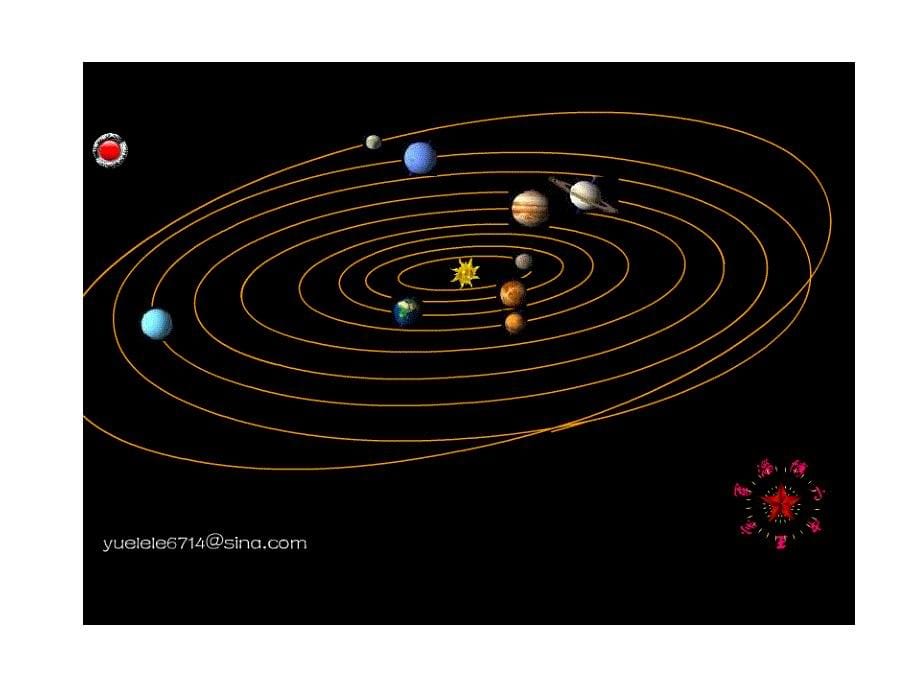 幼儿园科学内容宇宙地球_第5页