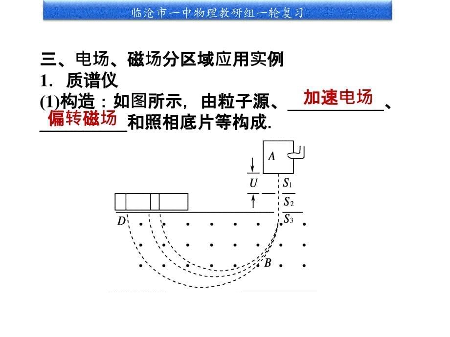 带电粒子在复合场中的运动PPT课件3_第5页