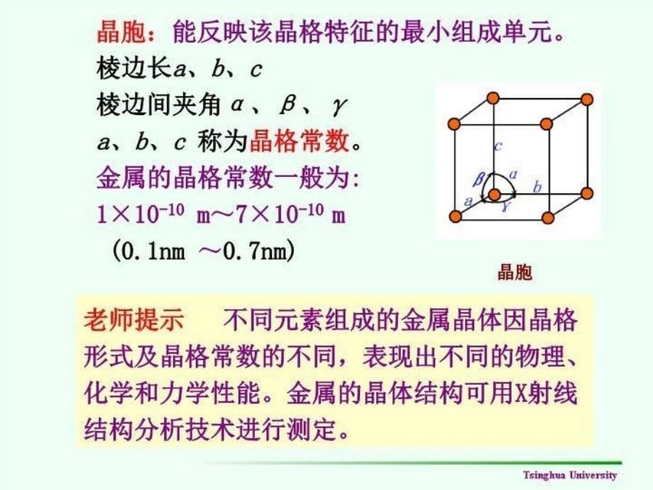 精品PPT课件----gc01_第5页