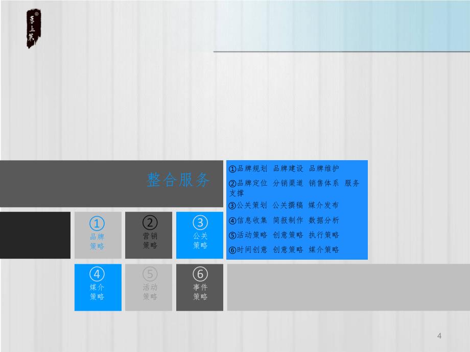 成都蓉上策公司宣传简介PPT参考课件_第4页