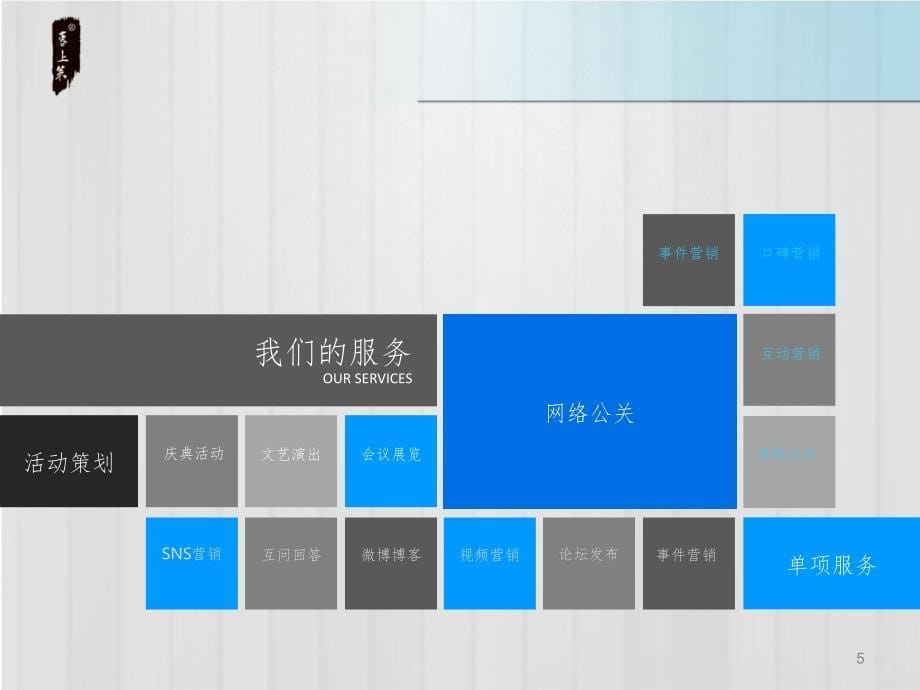 成都蓉上策公司宣传简介PPT参考课件_第5页