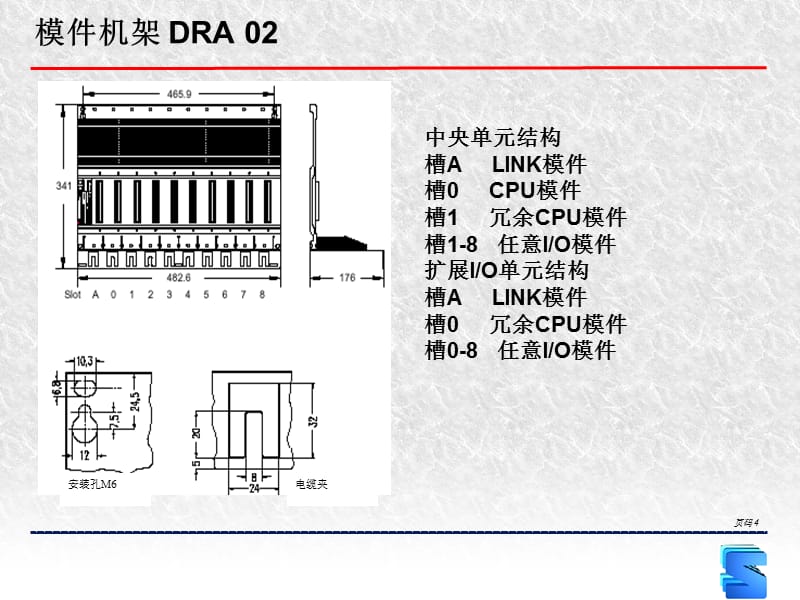 标准机架硬件PPT课件_第4页