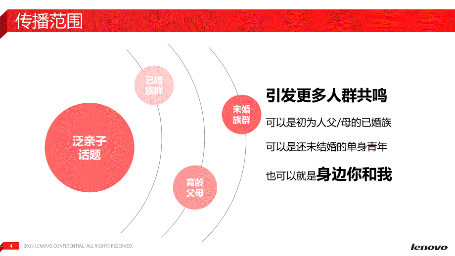 感动瞬间7月亲子主题传播规划PPT课件_第4页