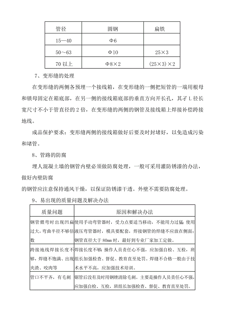 XXX工程技术标书_第4页