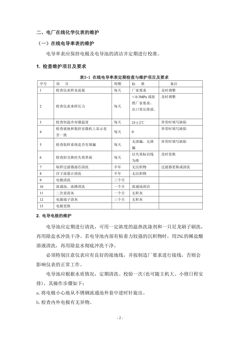 大唐煤制天然气水化验设备维护技术_第2页