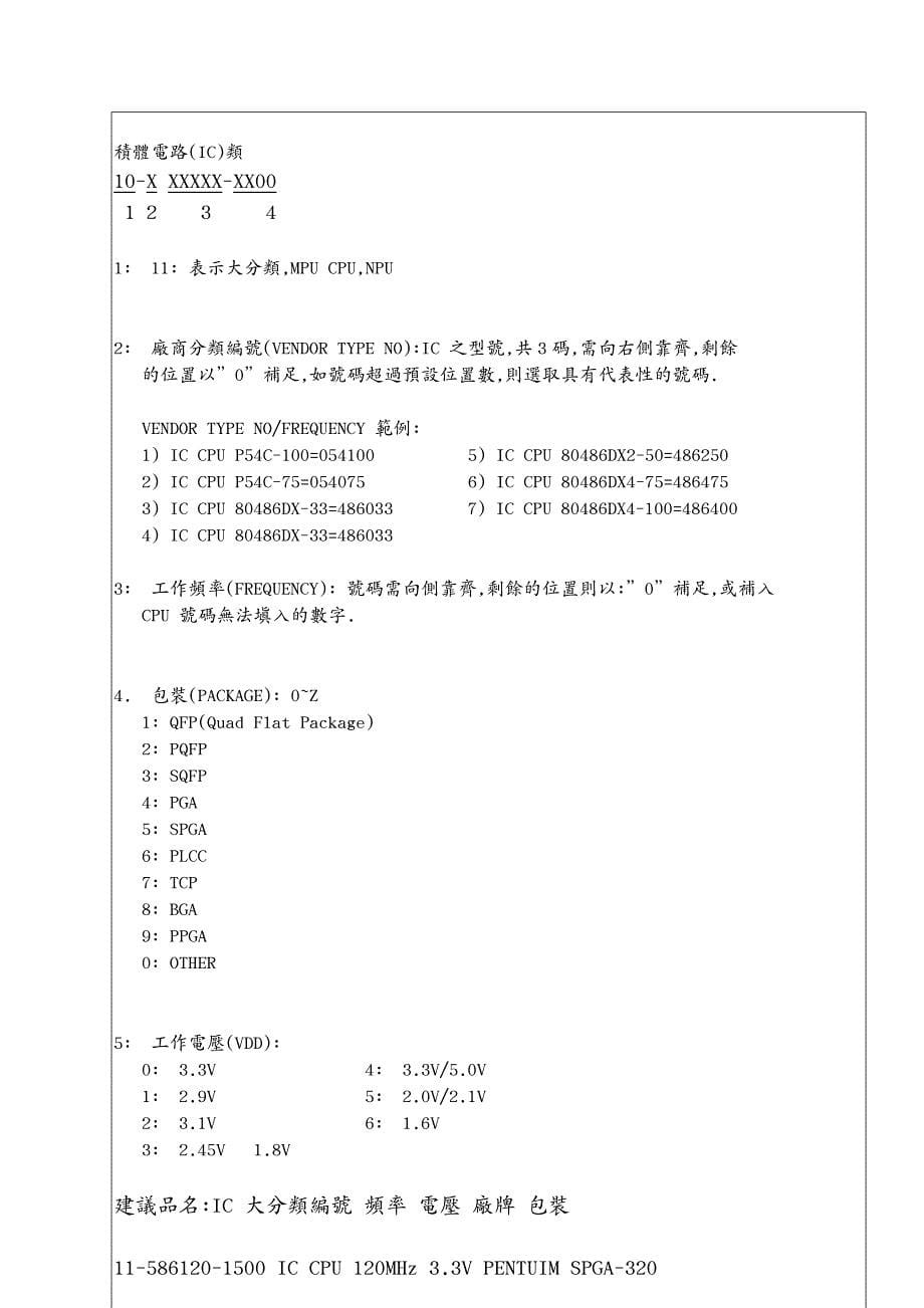 （产品管理）产品料号编码原则_第5页