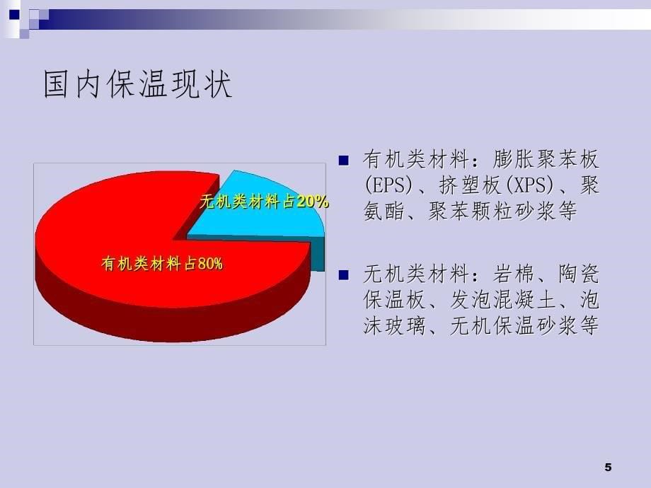 方科技发泡陶瓷保温板企业销售简介PPT参考课件_第5页