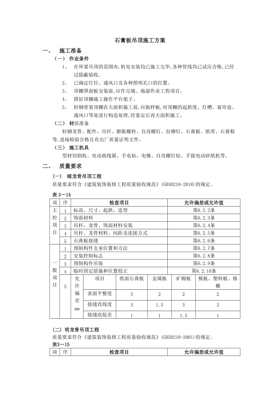 20200721石膏板调查施工方案_第1页