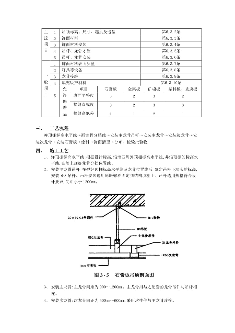 20200721石膏板调查施工方案_第2页