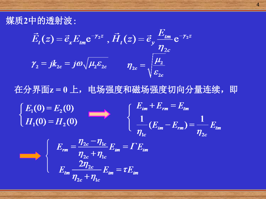 电磁场理论小班第3讲改（王园）续——反射和透射_第4页