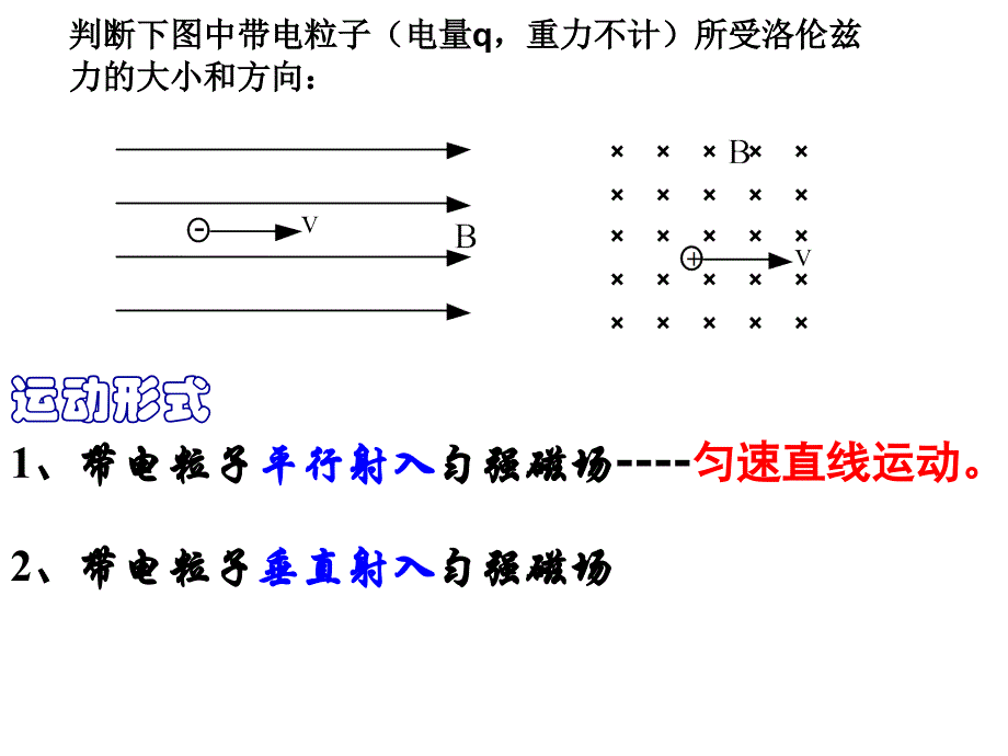 带电粒子在匀强磁场中的运动PPT课件7_第4页