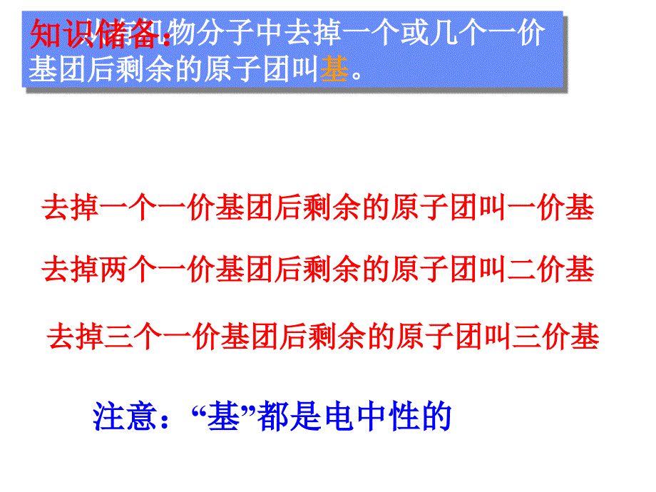 有机物命名备课PPT课件_第3页