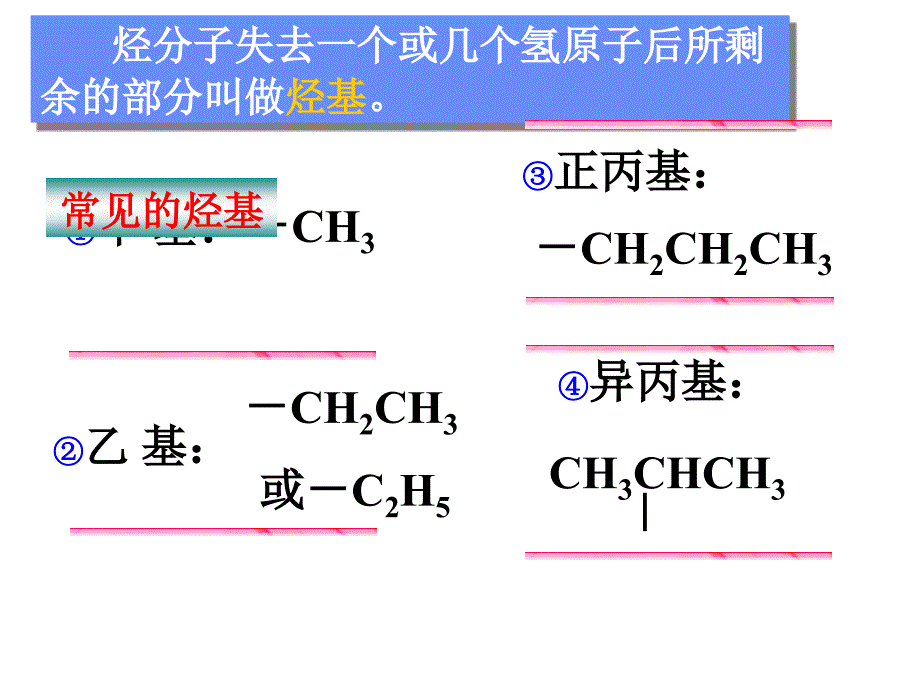 有机物命名备课PPT课件_第4页