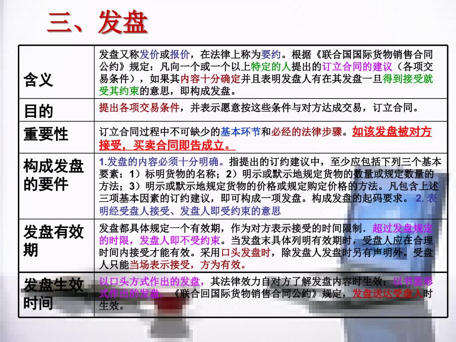 8、国际货物买卖合同的订立精编版_第4页