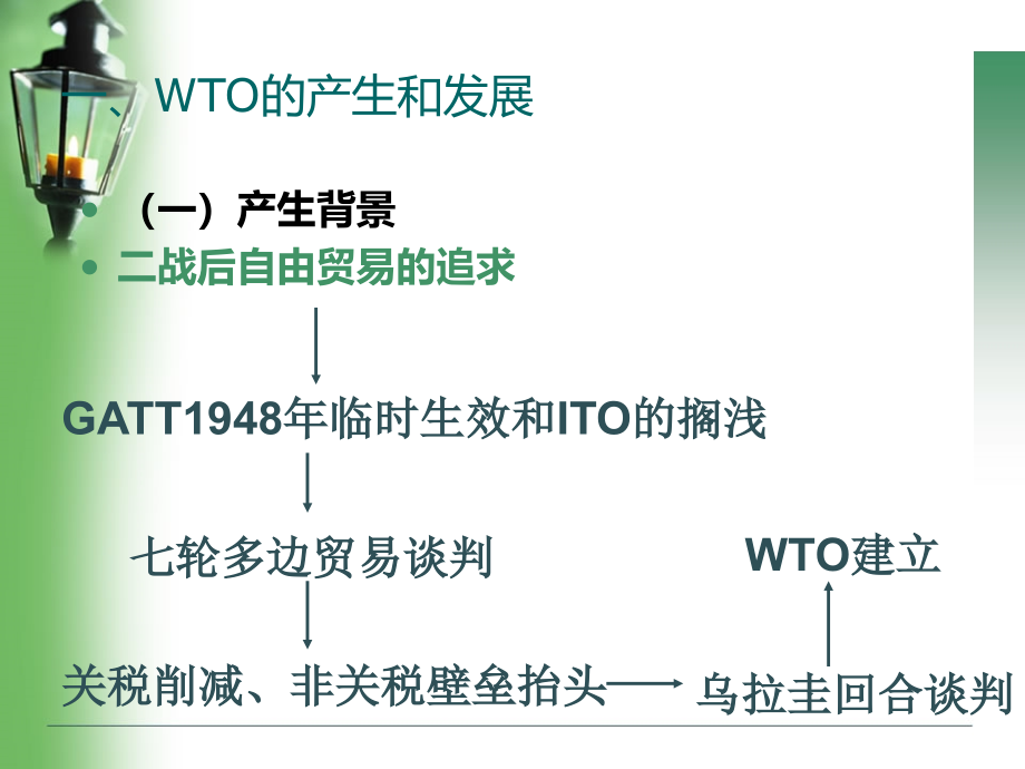 国经法第六章(wto法律制度)精编版_第2页