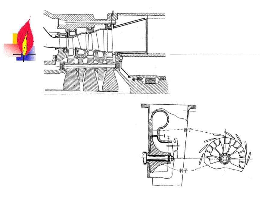 燃气轮机教学课件12-透平1_第5页