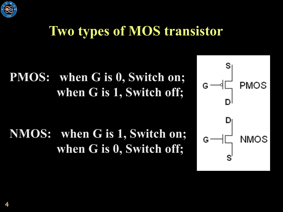 数字逻辑设计及应用教学课件：3-2CMOS电路的电气特性_第4页