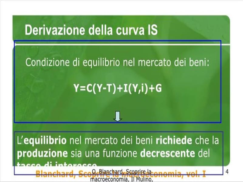 精品PPT课件----I mercati dei beni e delle attivit&ampamp;#224; finanziarie_第5页