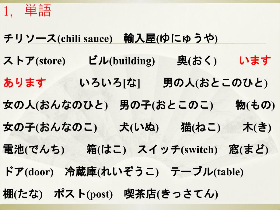 大学日语教学课件：みんなの日本語　第10課_第2页