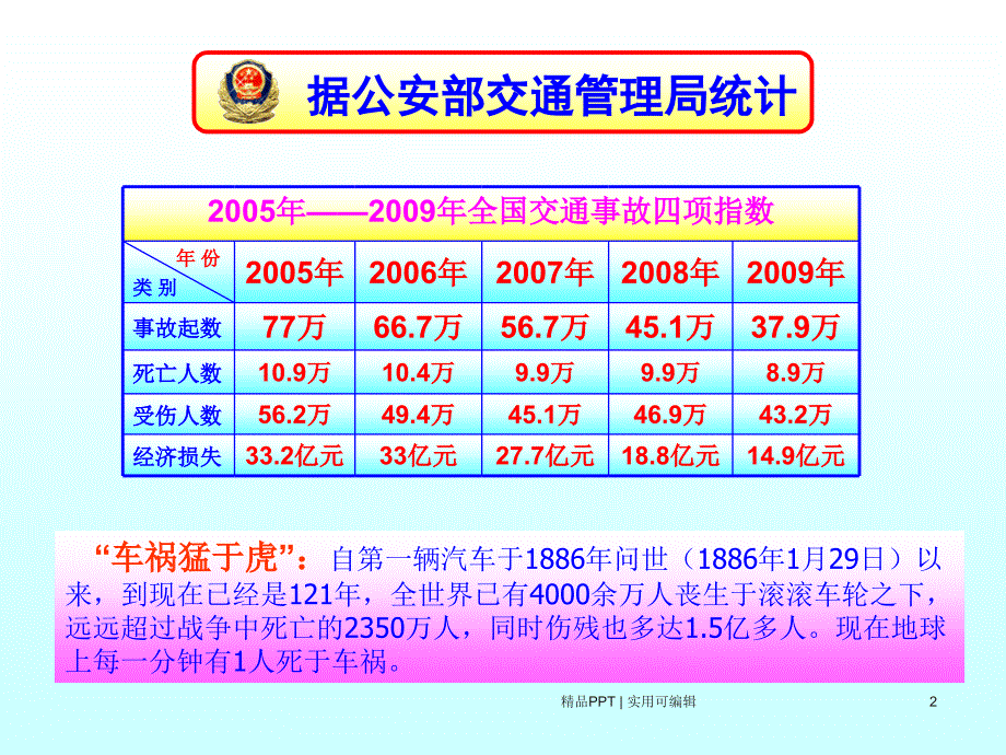 9小学主题班会课件：小学生交通安全教育[宣讲]_第2页