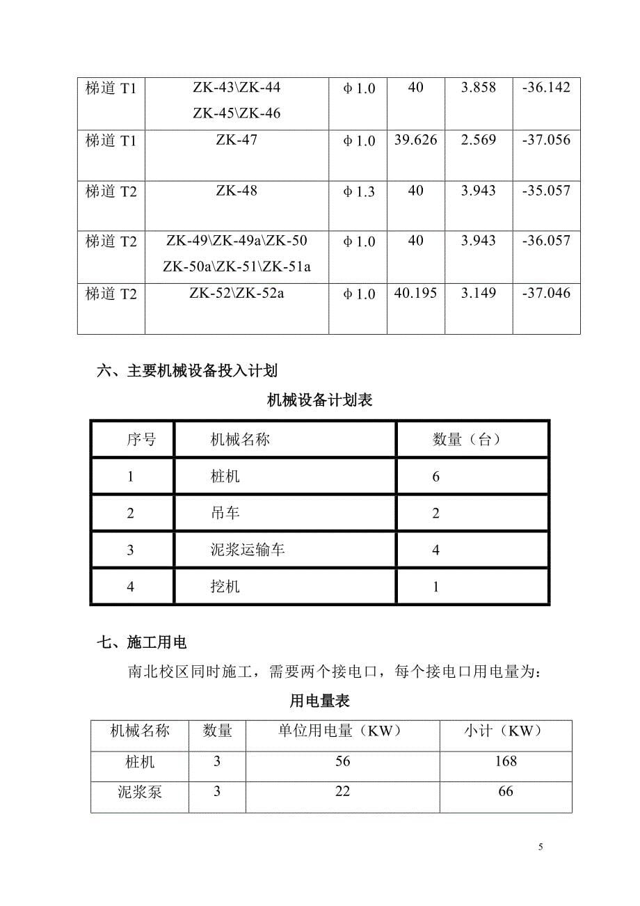 深大桩基施工组织设计_第5页