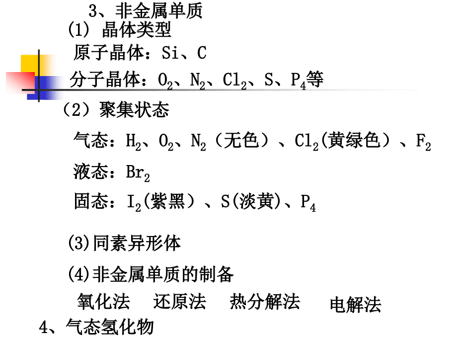 届高考复习PPT课件卤族元素_第3页