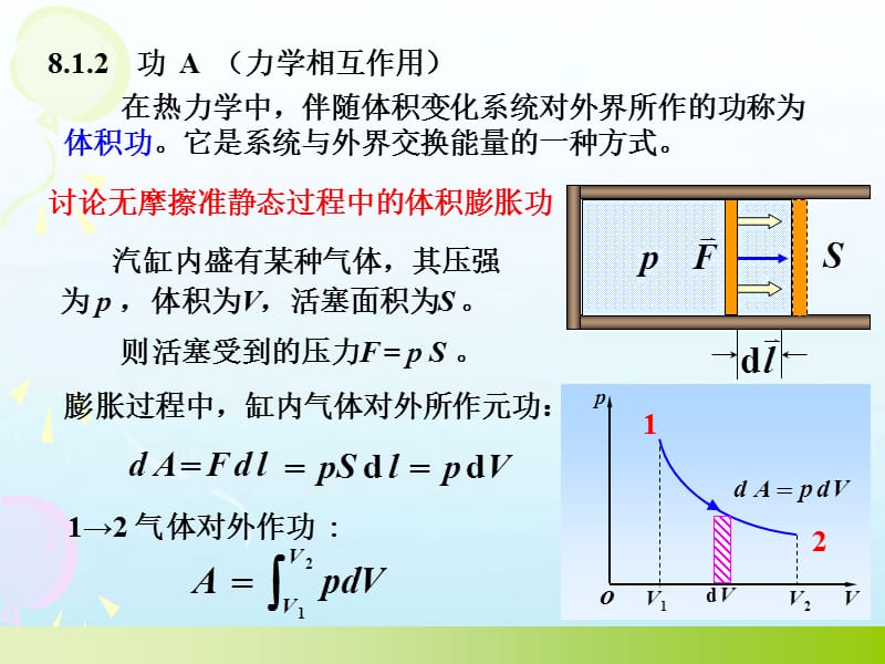 大学物理上册课件：第8章热力学基础_第4页