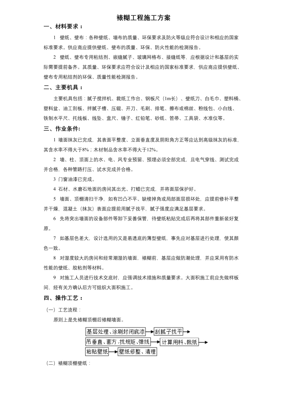 11-38裱糊工程施工方案_第1页