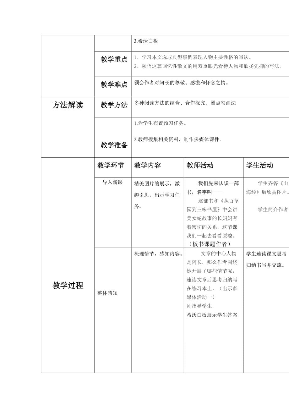 初中语文_9阿长与《山海经》教学设计学情分析教材分析课后反思_第2页