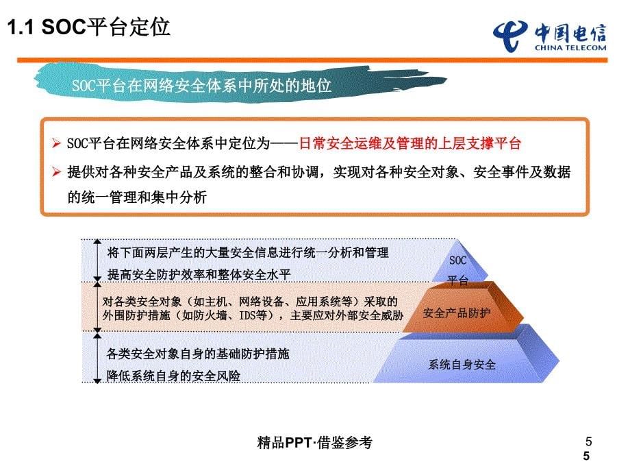 中国电信SOC基础平台[参考]_第5页