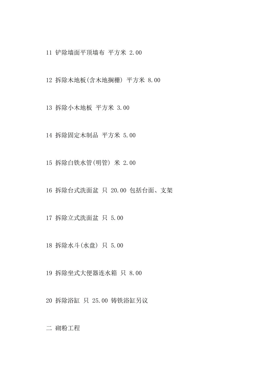 2021年房屋装修预算合同清单_第2页