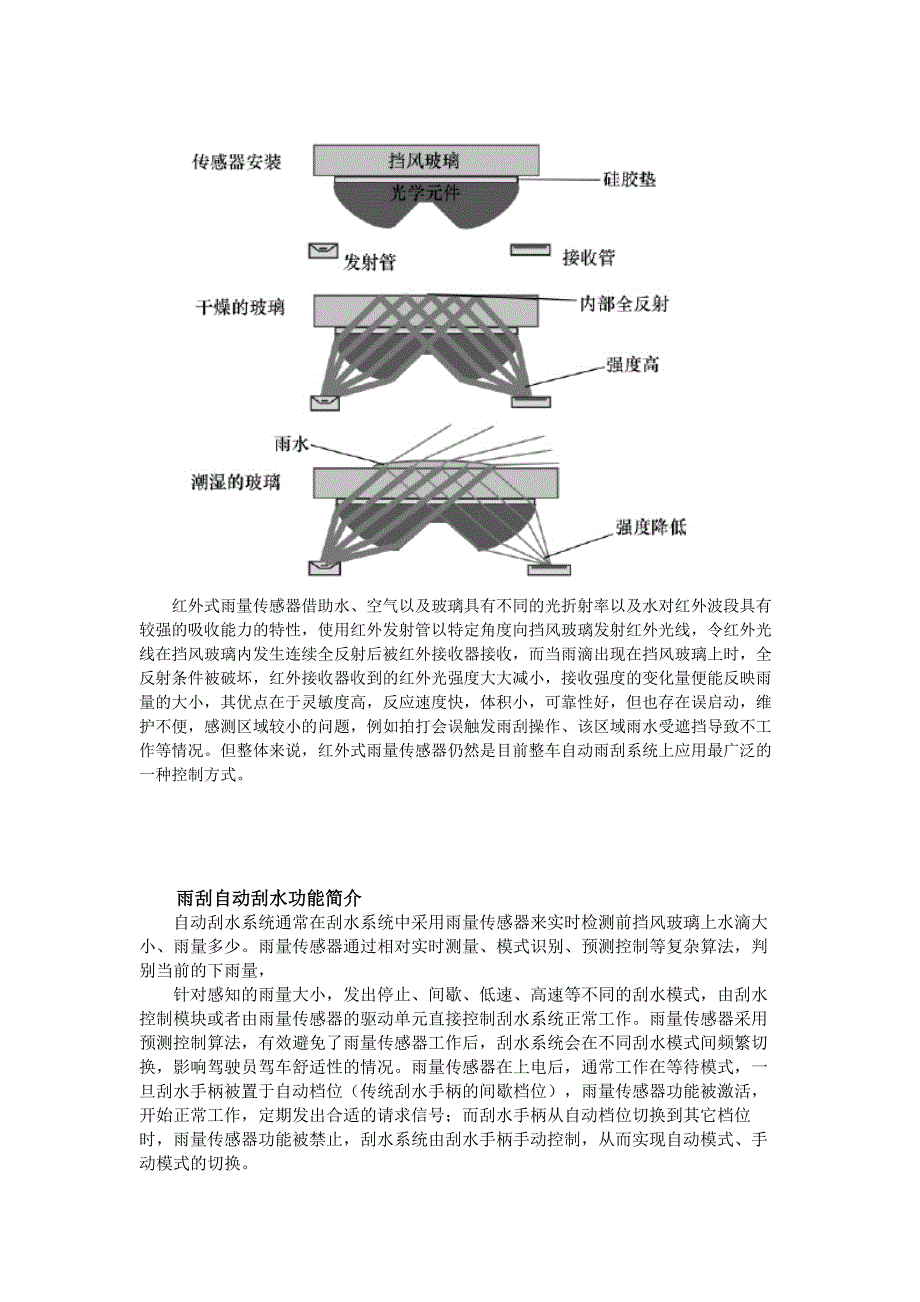 车用雨量传感器简介_第2页