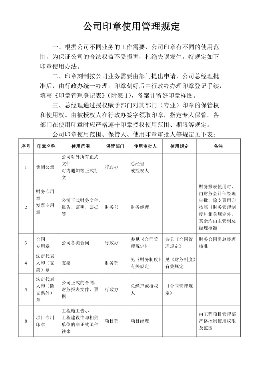 公司印章管理规定及使用协议_第1页