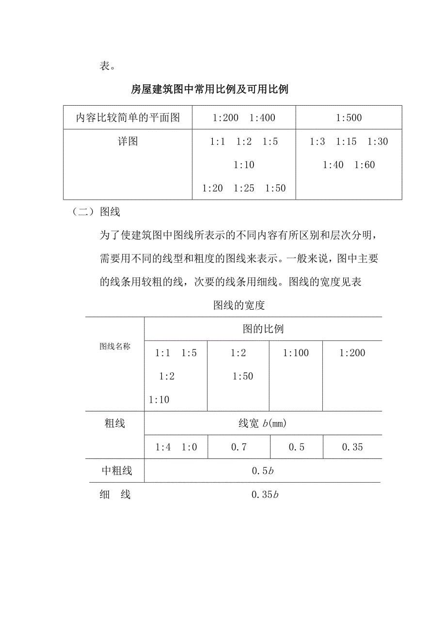 建筑工程施工图快速识读技巧doc_第5页