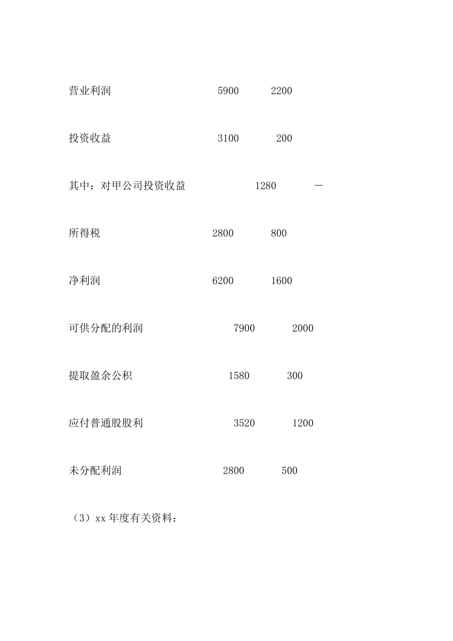 2021年中级实务（二）模拟试卷一（２）_第3页