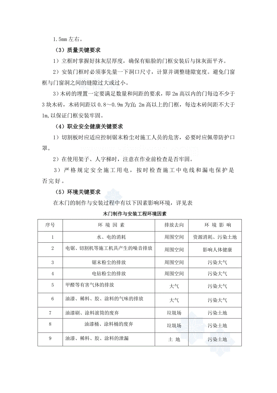 木门窗制作与安装施工工艺doc_第3页