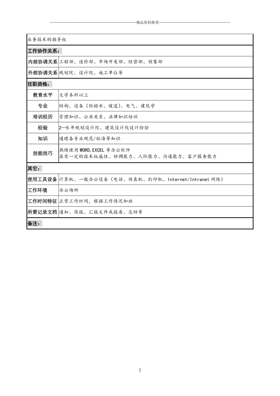 宝地建设集团规划部设计主管职务说明书_第2页