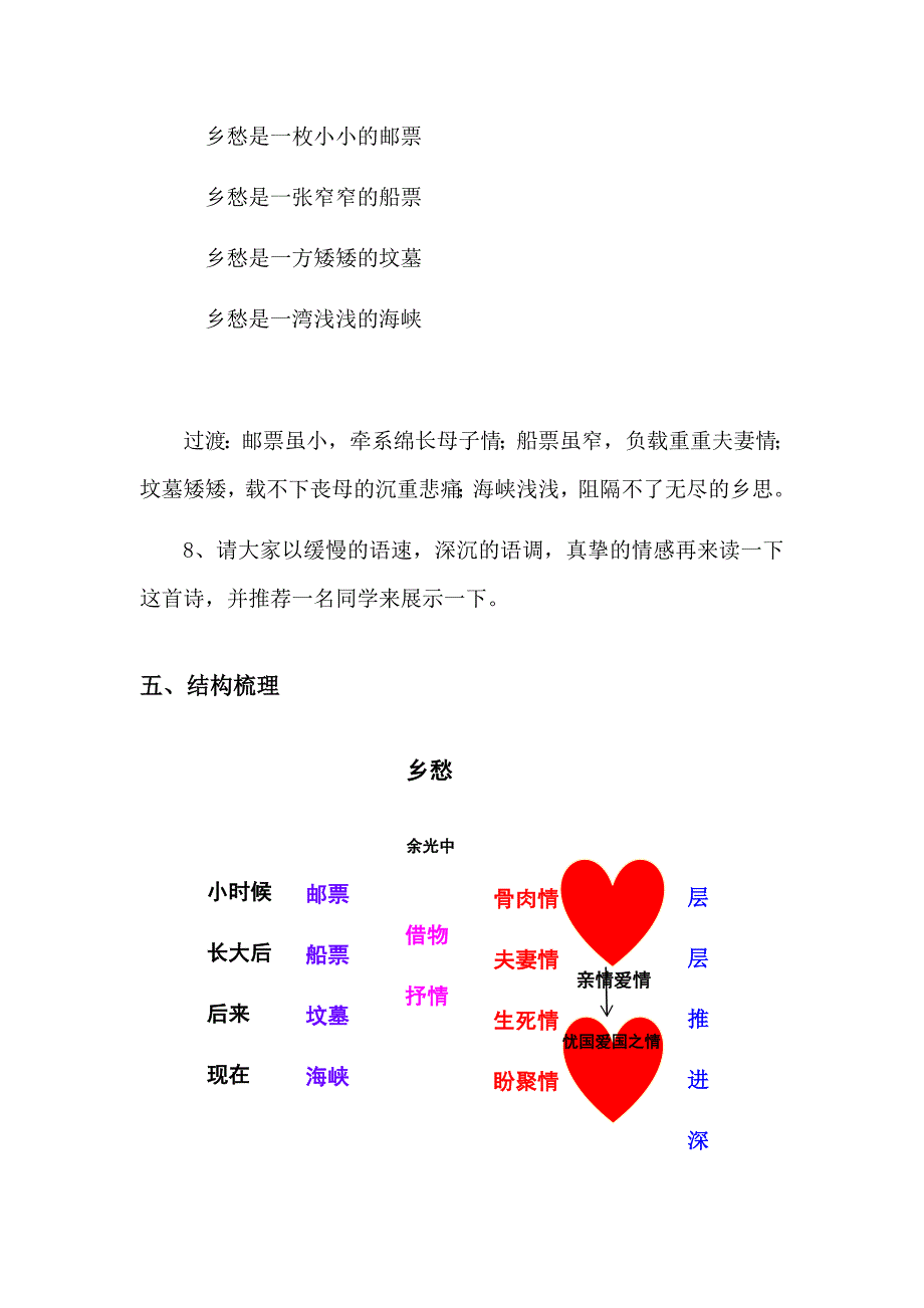 初中语文_《乡愁》教学设计学情分析教材分析课后反思_第3页