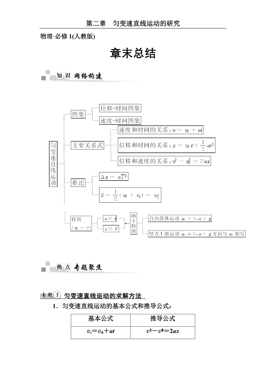 高中物理人教版必修1同步练习第2章匀变速直线运动的研究 章末总结_第1页