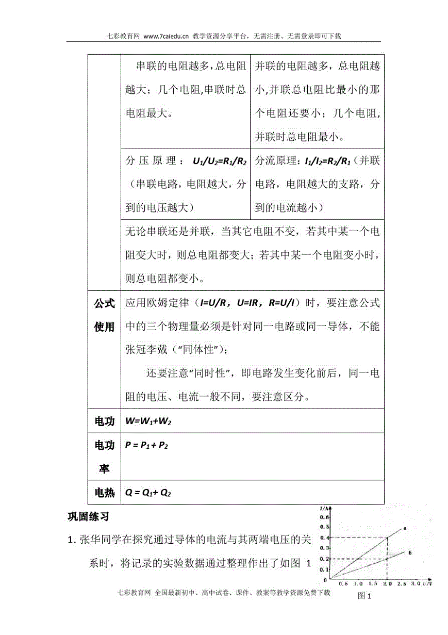 2013中考物理知识梳理、典型试题归类与拓展训练-欧姆定律-_第3页