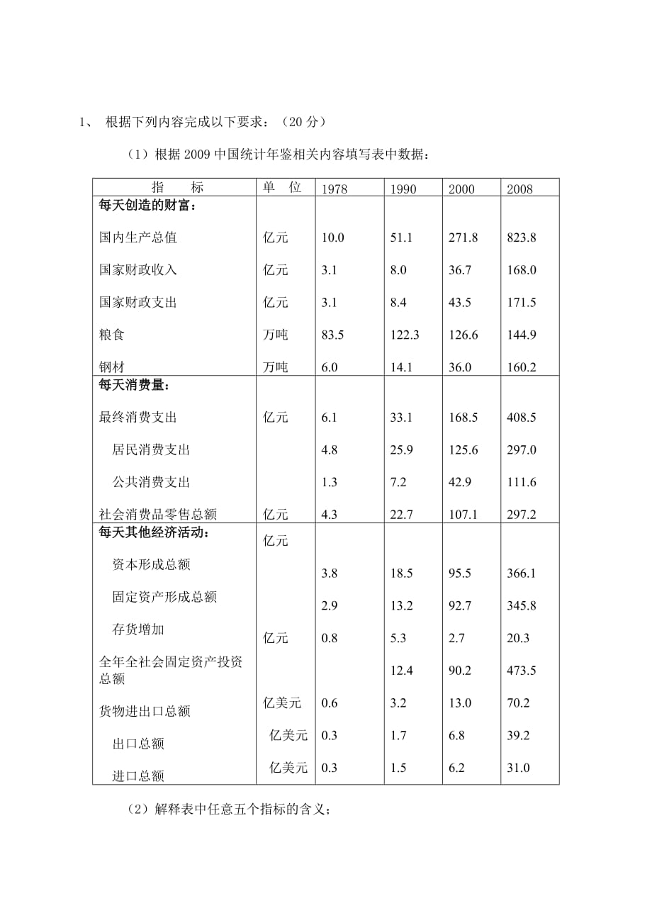 11春电大国民经济核算任务二第一题_第1页