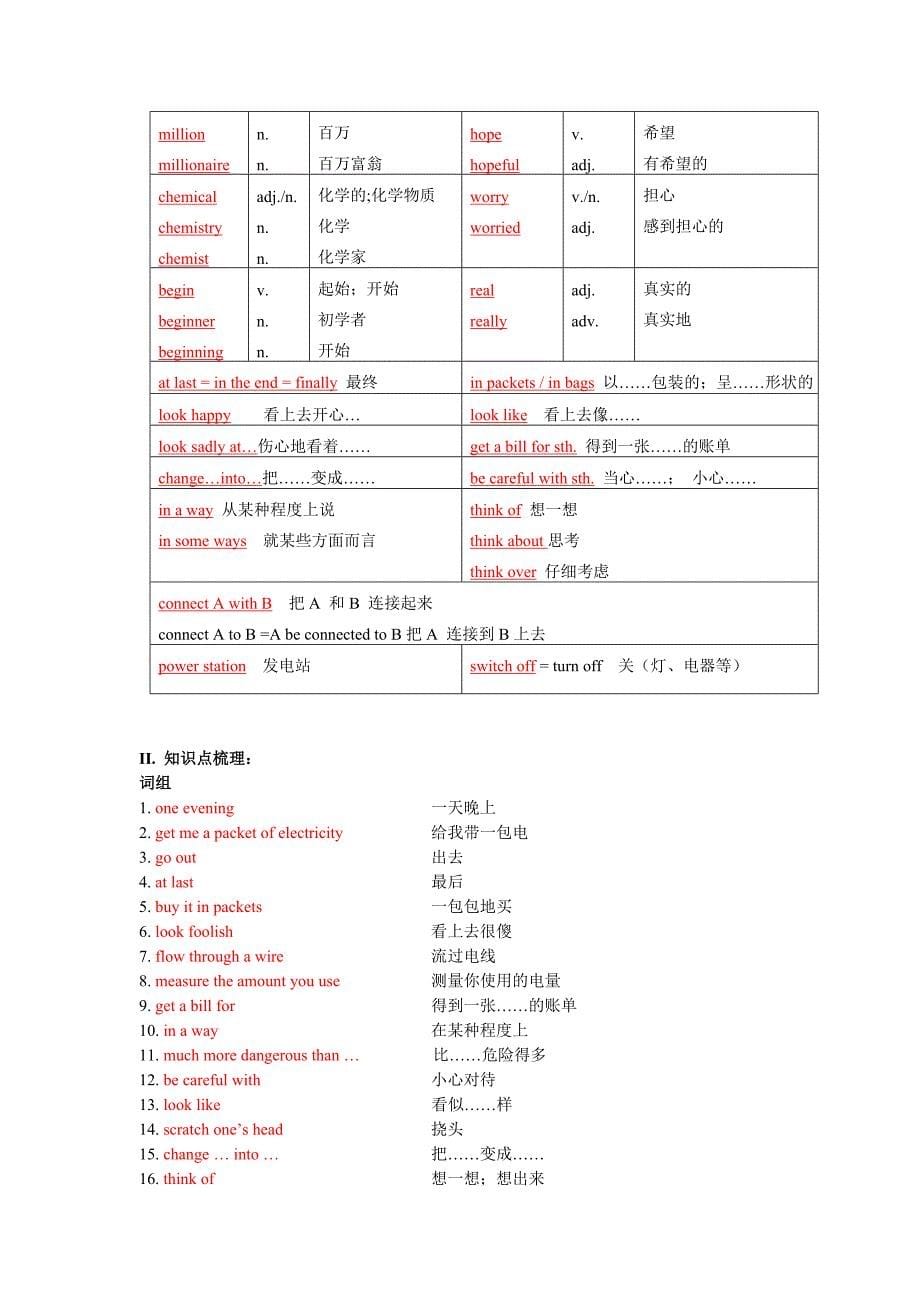 上海牛津英语八年级各单元词汇短语总结_第5页