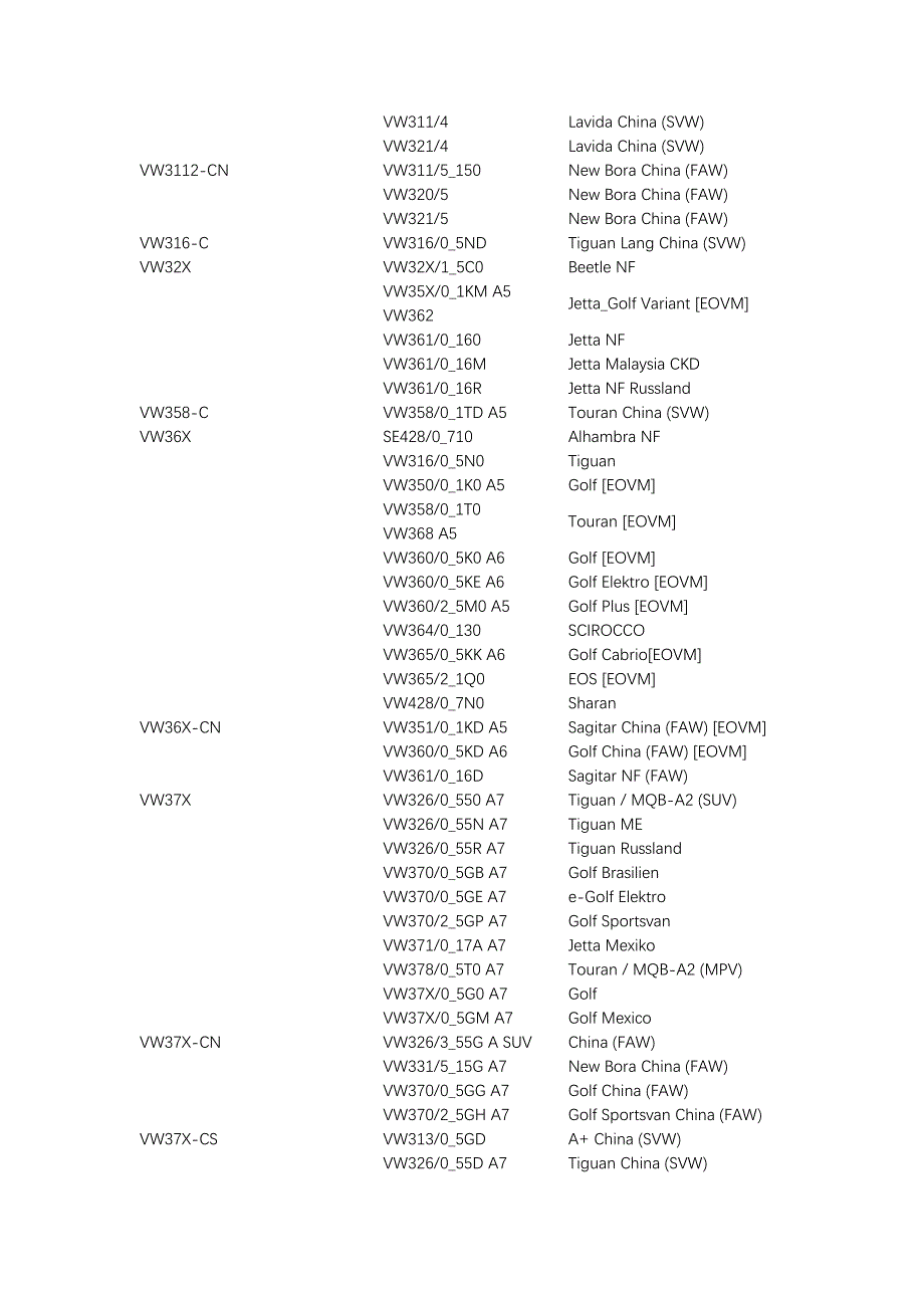 大众汽车车型代号_第3页