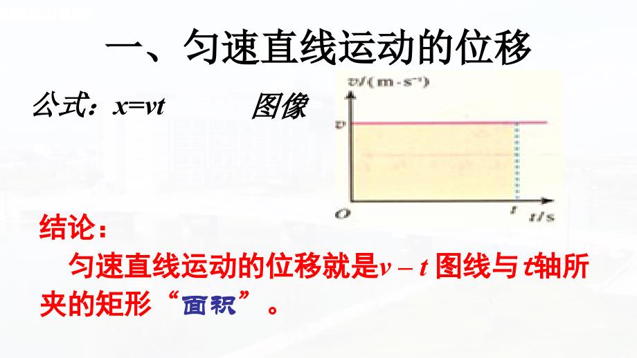 空中课堂 第六次课 匀变速直线运动的位移与时间的关系PPT课件_第3页