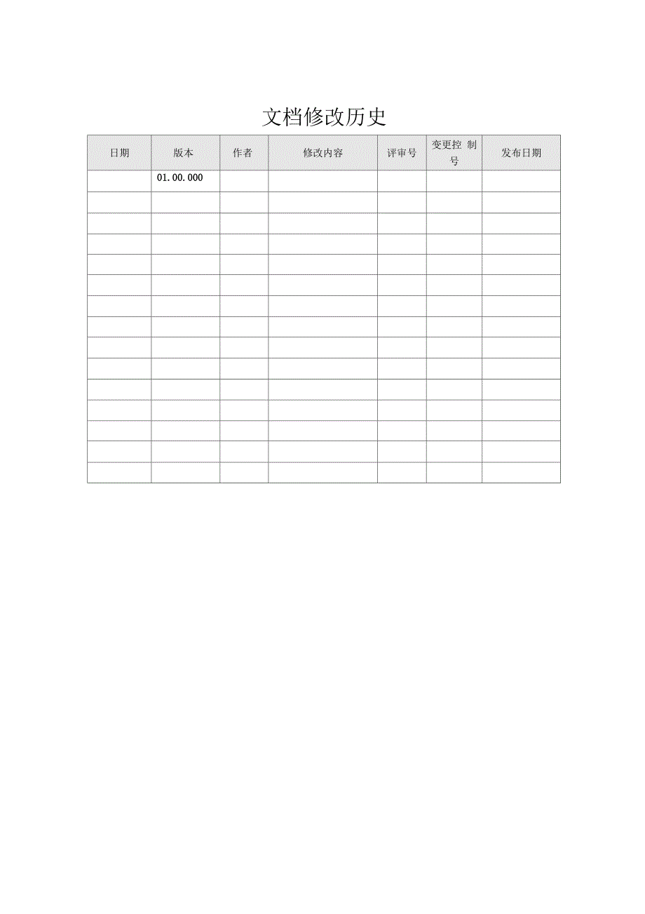 《产品硬件开发评审流程》_第2页