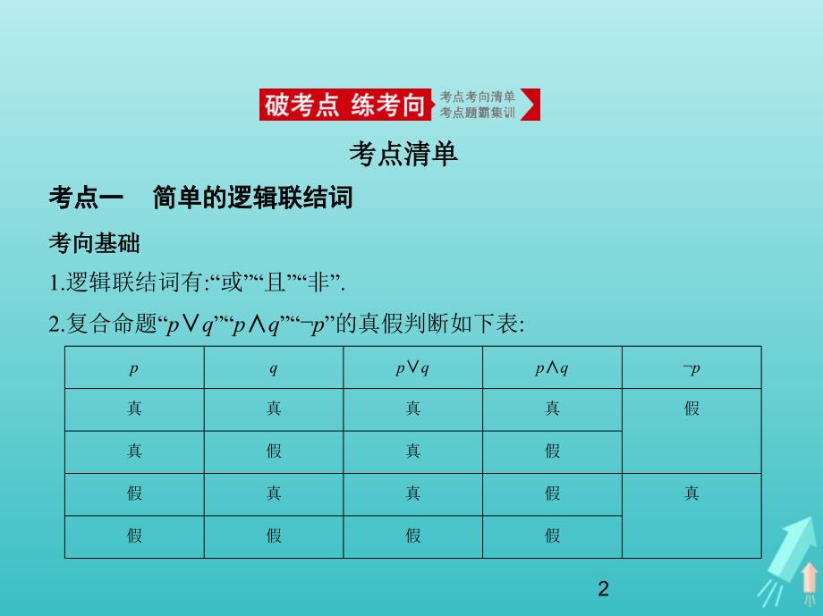 课标专用5年高考3年模拟A版2021高考数学专题一集合与常用逻辑用语3简单的逻辑联结词全称量词与存在量词课件理1468_第2页