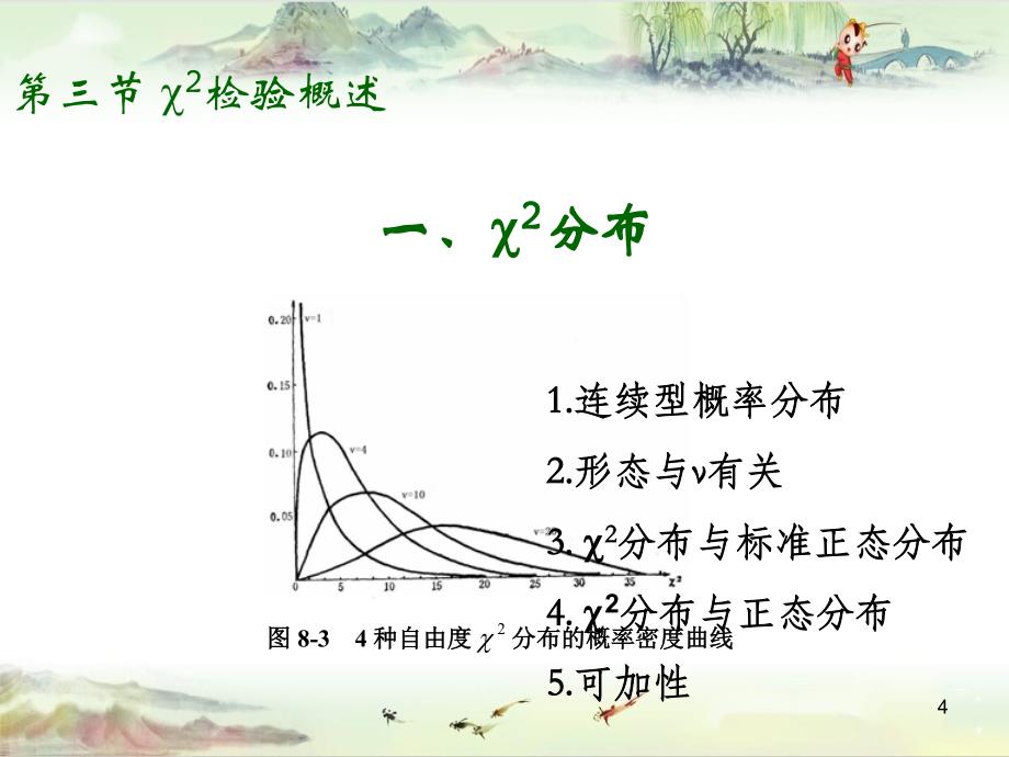 第八章 计数资料统计推断【医学统计学】_第4页