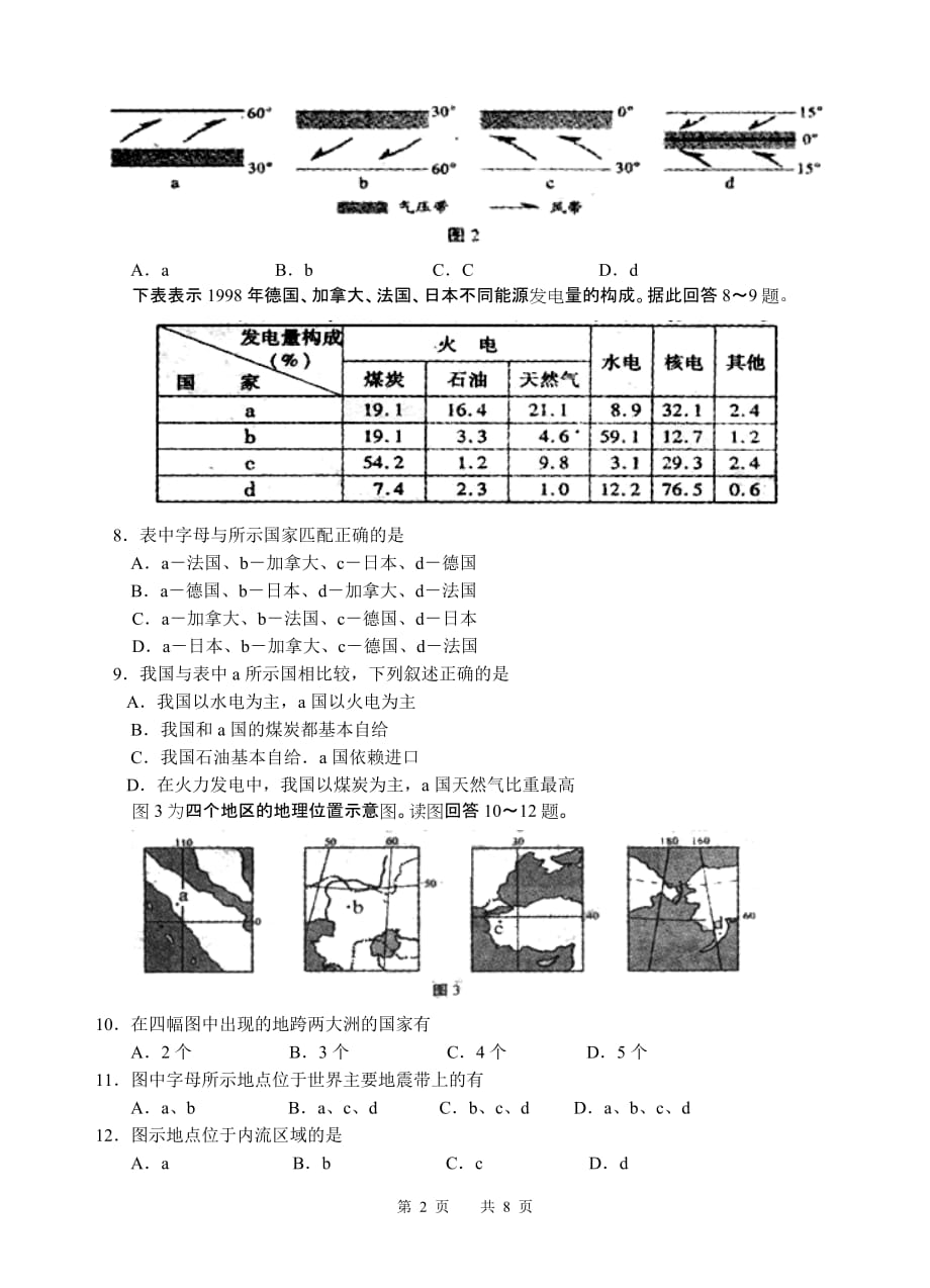 2005高考江苏卷.doc_第2页